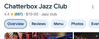 Cover image for When Tolerance Turns Selective: The Chatterbox Jazz Club's M.A.G.A Hat Hypocrisy