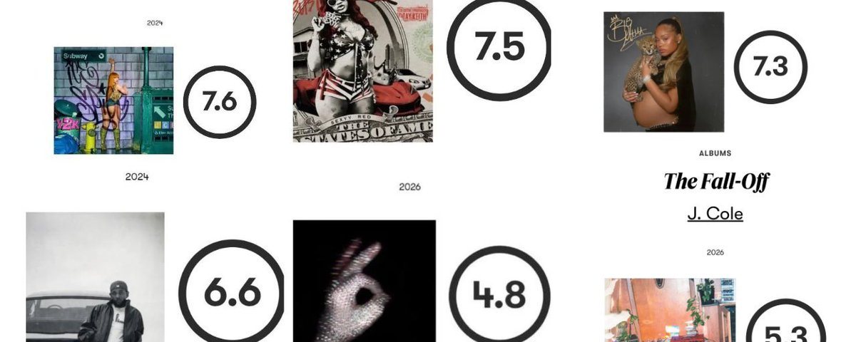 Cover image for Pitchfork is a Plague in  Hip Hop